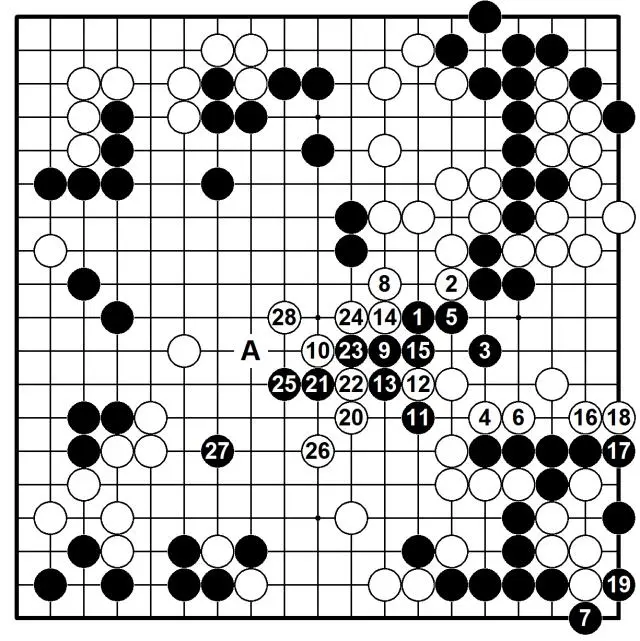 实战图, 业女子围棋, 白棋却在其 实战图, 业女子围棋, 白棋却在其